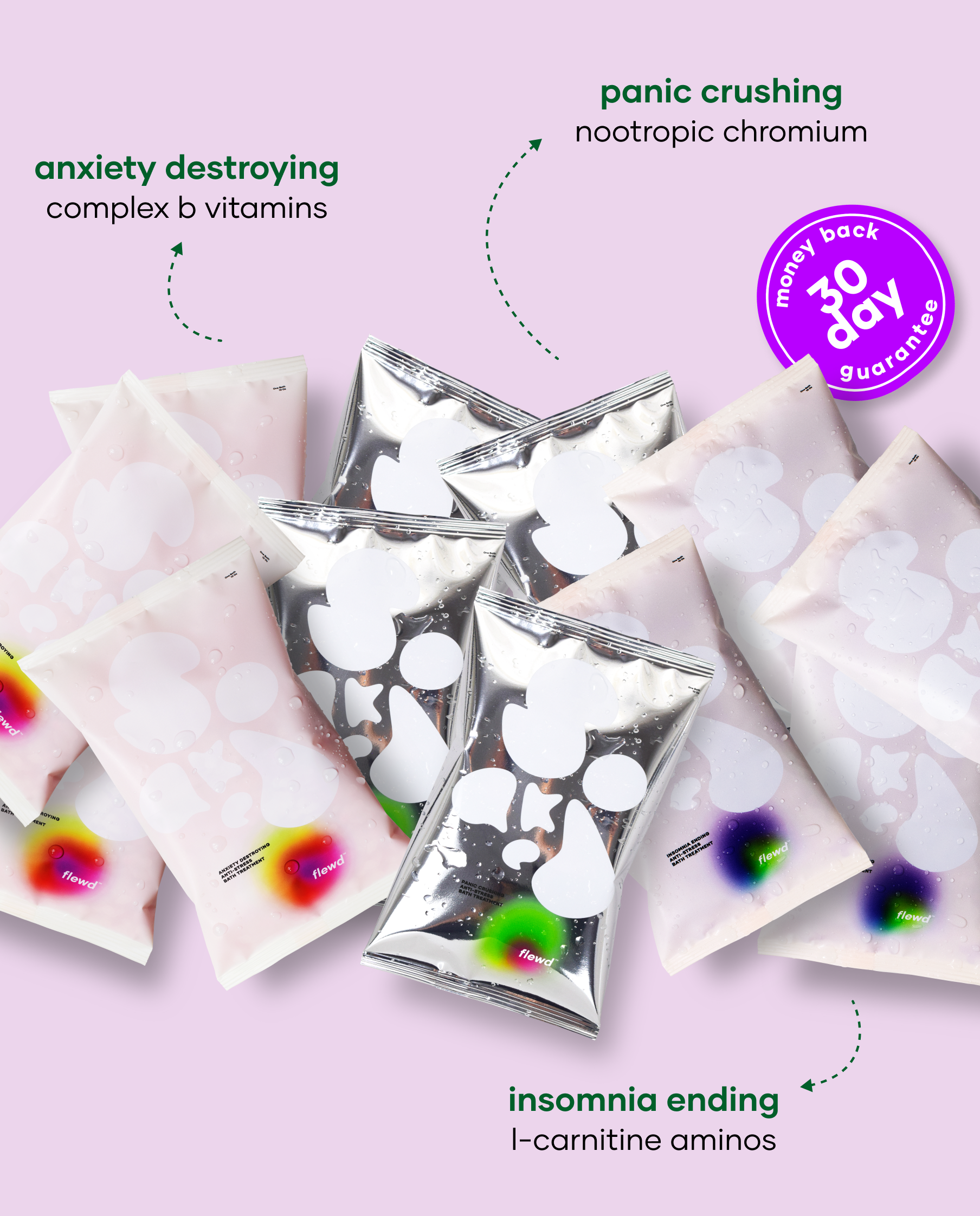 anxious waves kit