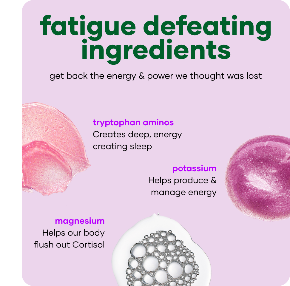 fatigue defeating bundle