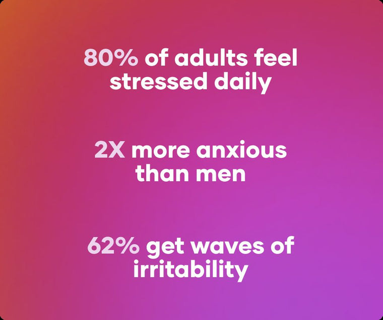 Everyday stress and anxiety statistics from Flewd